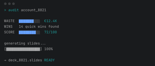 Terminal: audit account_8821 — analiza waste'u, znalezione quick wins, score 72/100, generowanie slajdów do gotowego decka.